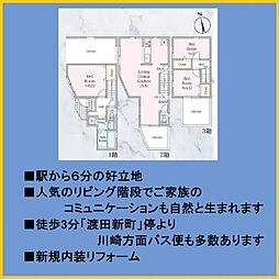 JR南武線 川崎新町駅 徒歩6分