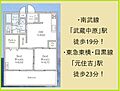 フューレ元住吉3階2,780万円