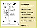 ナイスアーバン大倉山3階4,380万円