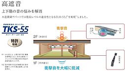 その他（イメージ）