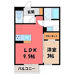 東武桐生線 三枚橋駅 徒歩10分