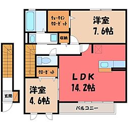 東武小泉線 西小泉駅 徒歩18分