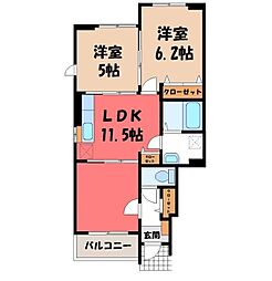 東武小泉線 西小泉駅 3.3km