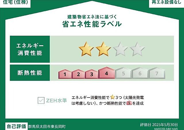 省エネ性能ラベル
