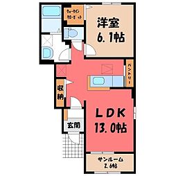 ヴィラーリエージュ B