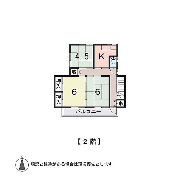 その他を拡大表示