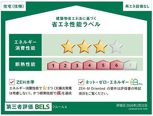 省エネ性能ラベル