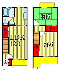 🉐敷金礼金0円！🉐東武野田線 新船橋駅 徒歩15分