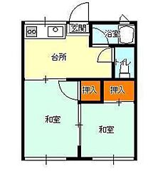 コーポ若竹 2DKの間取図画像