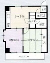 パークサイド幸町 7階2LDKの間取り