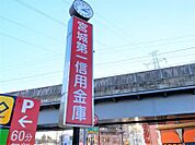 宮城第一信用金庫大野田支店 991m