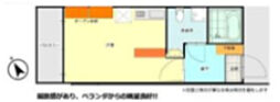京急本線 戸部駅 徒歩10分