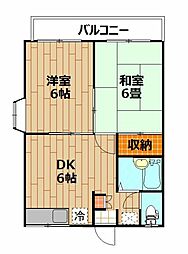 南武線 尻手駅 徒歩8分