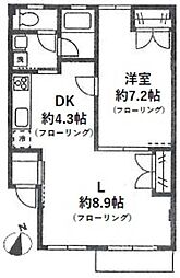 京浜東北・根岸線 川崎駅 バス15分 小田2丁目下車 徒歩4分
