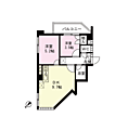 ホーユウコンフォルト長岡9階500万円