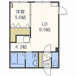 ＳＡＫＵＲＡコンフォートＭ 1階