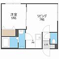 プルメリア栄通1階5.1万円