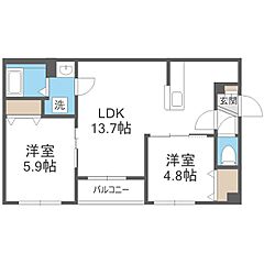物件の間取り