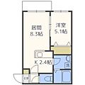 クレステージN314階5.7万円