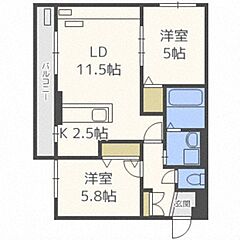 物件の間取り