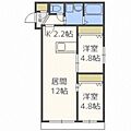 ミカーサ学園前1階8.2万円