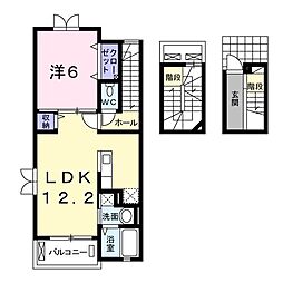 土讃線 善通寺駅 徒歩5分