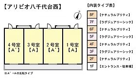 アリビオ八千代台西  ｜ 千葉県八千代市八千代台西1丁目（賃貸マンション1K・5階・21.08㎡） その3