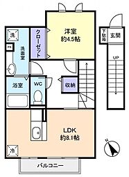 jyutoSHIZUEAST 1LDKの間取図画像