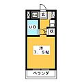 三田マンション1階3.5万円