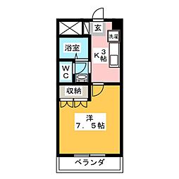 フォレストヒルズ