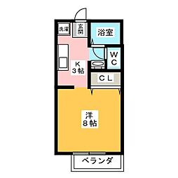 ベール・コリヌ