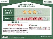 住棟ラベルの場合、住棟全体の性能を示すもので、特定の住戸の性能を示すものではありません