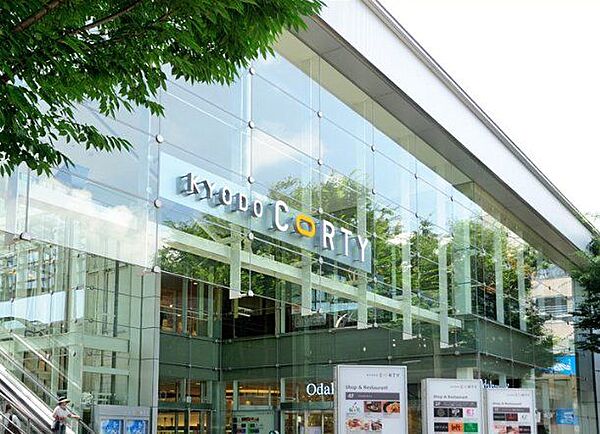 周辺を拡大表示