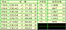 その他：価格表