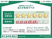 省エネ性能ラベル