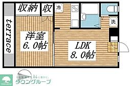 ジュネパレス越谷第40 1LDKの間取図画像