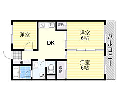 シャトー箕面