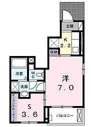 ボヌール
