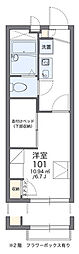 阪神なんば線 出来島駅 徒歩9分