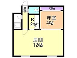 LUNANORD 1LDKの間取図画像