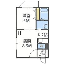 北海道札幌市豊平区豊平五条2丁目（賃貸マンション1LDK・1階・32.88㎡） その2