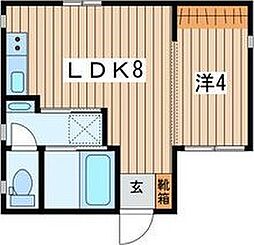 CooL 1LDKの間取図画像