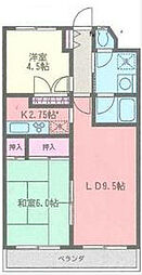 マルベリー平塚 2LDKの間取図画像