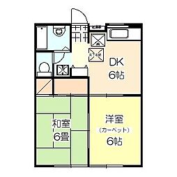 コーポこみや 2DKの間取図画像