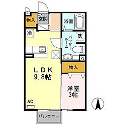 ジェネスＯＮＥ神園　B棟