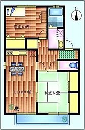 サンセール末広Ａ