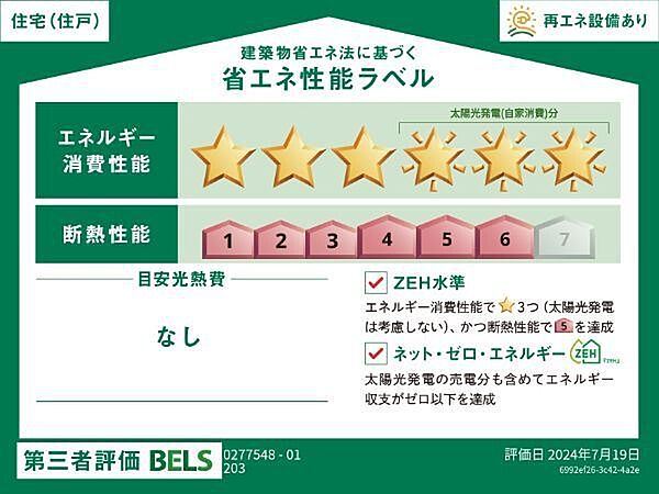 カーサ・藤の森
