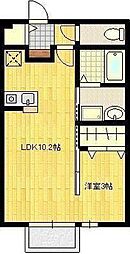 エトワール