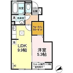 コンフォーティアII