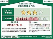 省エネ性能ラベル